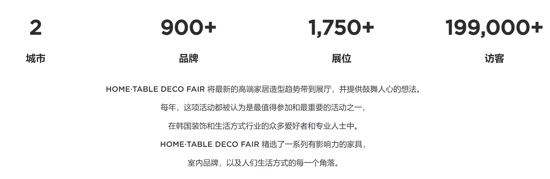 乐鱼体育app,2025年韩国首尔国际家居餐桌装饰博览会
