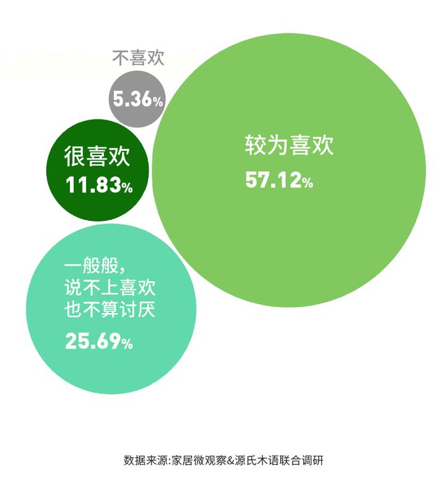 乐鱼体育手机APP下载,实木家具市场深度解析：潜力、商机与未